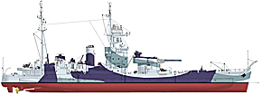 HMS Abecrombie